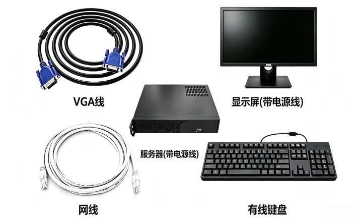 服务器上机指导 步骤图 1
